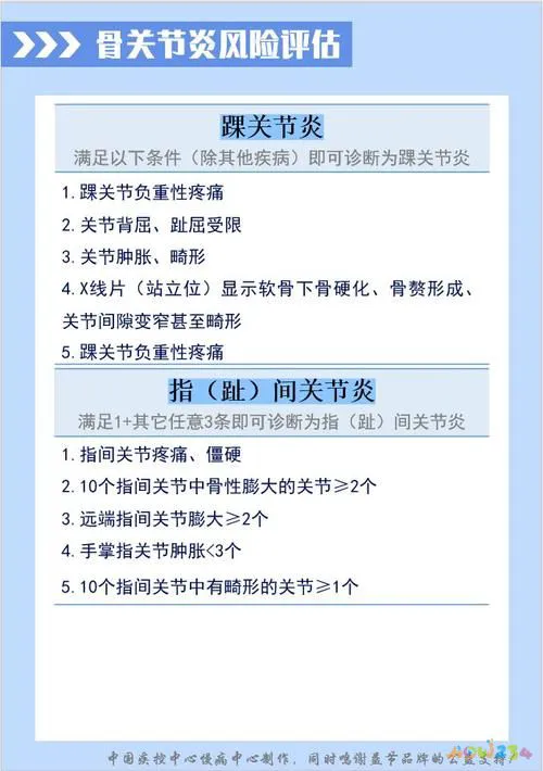 治疗剧烈运动后膝盖疼_膝盖剧烈运动后疼痛_运动后膝盖疼痛还能运动吗