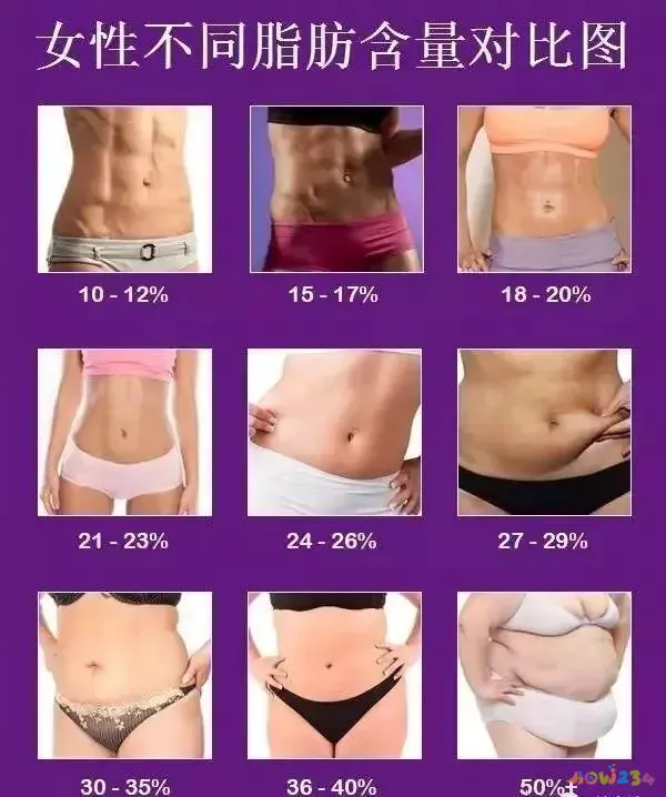 练出腹肌和胸肌动作_练胸肌和腹肌饮食要注意什么_练胸肌和腹肌要做有氧运动吗