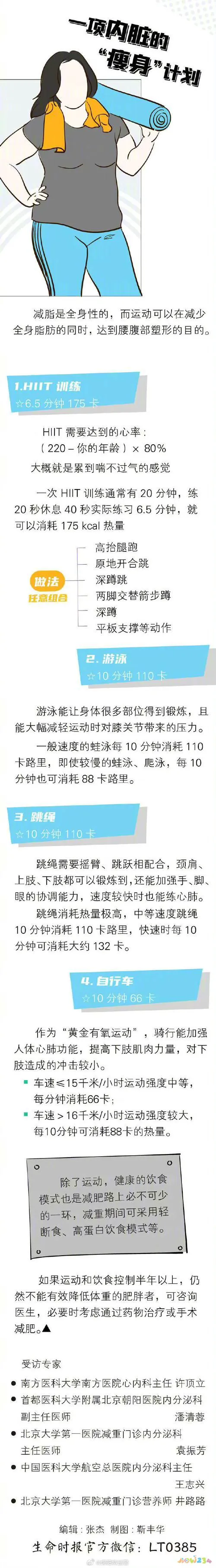女性减腹部的运动视频_女子减腹的运动_女生腹部减脂训练计划