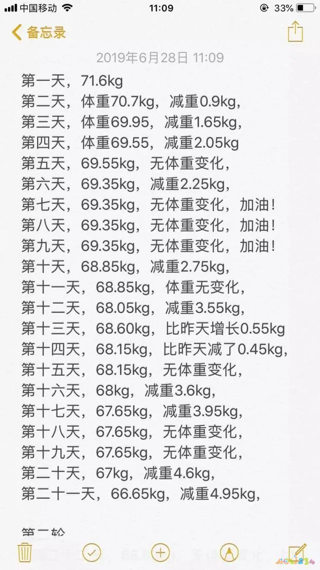 没时间运动怎么减肥？协和医院这套 21 天食谱让你吃着变瘦