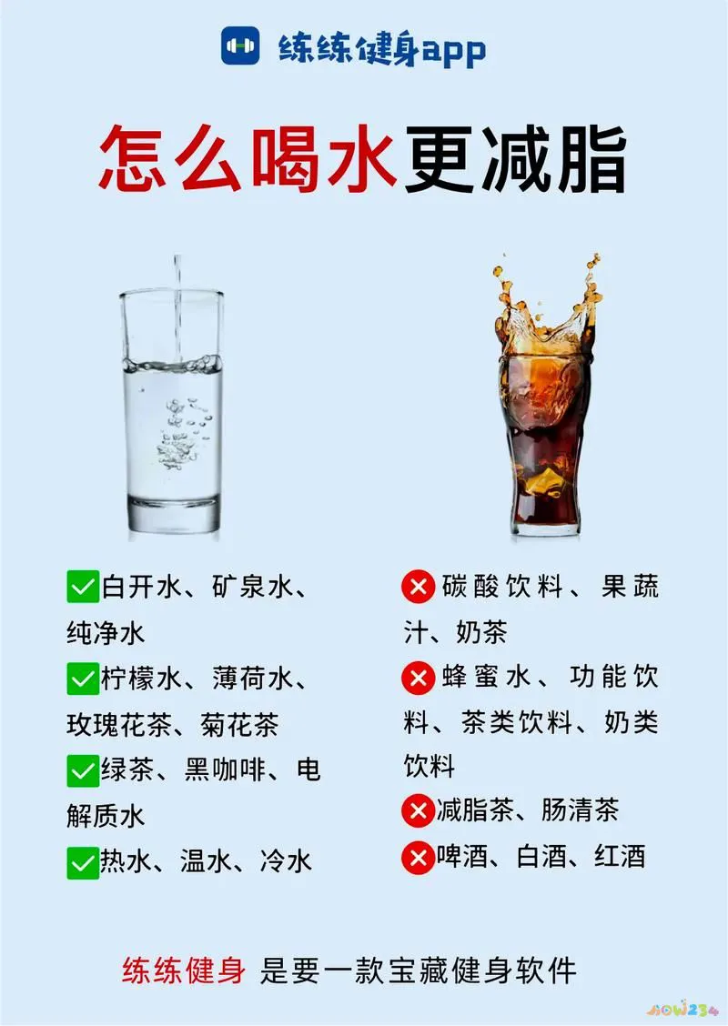 运动减肥后多久能喝水_运动减肥后喝水会增加体重_运动减肥喝水会不会胖