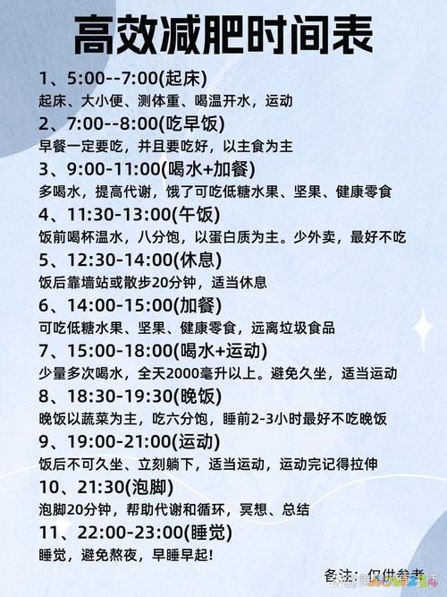 减肥运动快速燃脂_减肥运动瘦全身完整版30分钟_各种减肥运动