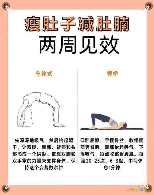 瘦肚子运动可以吹风扇吗_瘦肚子运动可以天天做吗_什么运动可以瘦肚子