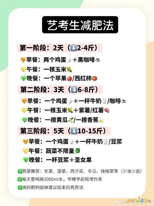 有效的减肥运动顺序_2个月运动减肥法_减肥运动方法视频教程