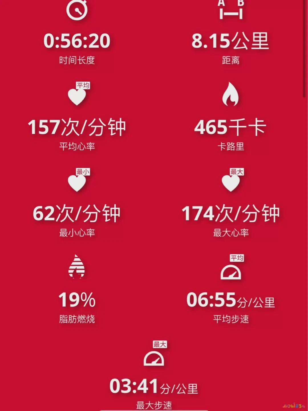 运动1个小时可以减肥吗_减肥运动小时可以吃东西吗_减肥期间运动几个小时