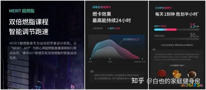 心率在多少最减脂_心率多少适合减脂_减脂运动 心率