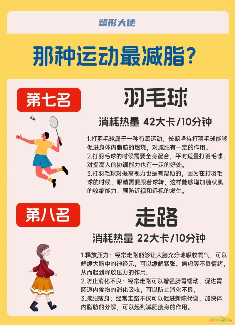 运动耗氧量_什么有氧运动消耗卡路里最多_消耗卡路里运动氧有什么作用