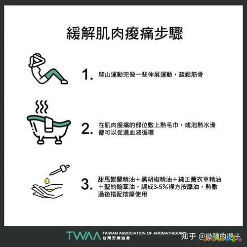 大腿内侧酸痛运动后加重_大腿内侧酸痛运动后更痛_运动后大腿内侧酸痛