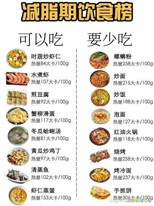 想要运动减肥_想减肥运动最好时机_减肥做好的运动