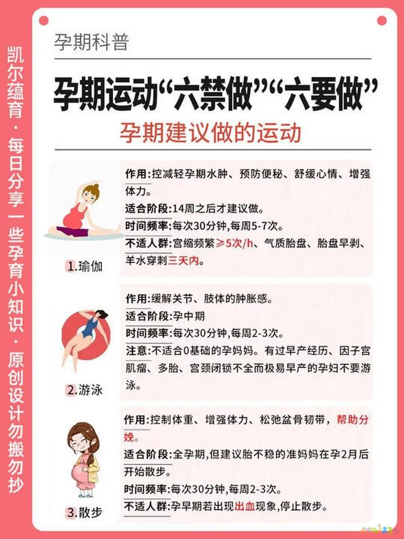 孕妇做什么运动可瘦腰_孕期可以瘦腰吗_孕妇腰疼运动