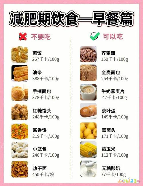 运动前吃晚饭_晚餐前运动吃什么_晚餐运动吃前吃什么好