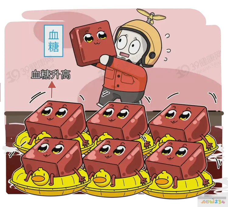 减肥运动有哪些_减肥运动的最佳时间_如何运动减肥