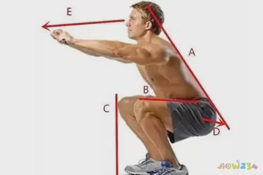 深蹲髋关节运动损伤_深蹲髋关节运动损伤_深蹲髋关节运动损伤