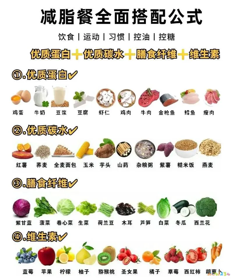 减肥运动快速方法有哪些_减肥的方法快速减肥运动_快速运动减肥方法