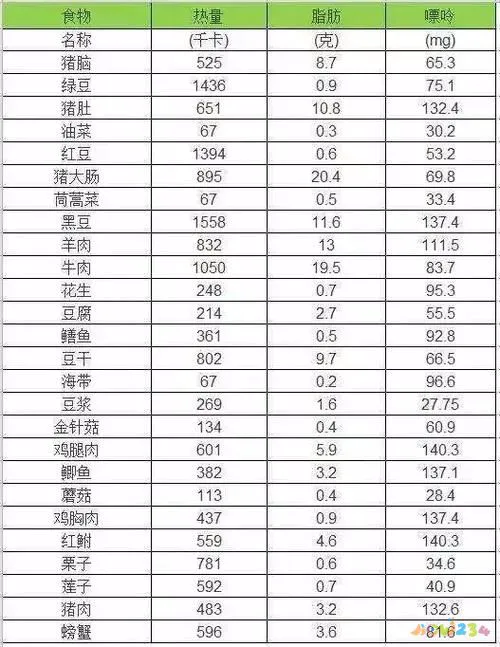 晚餐应该运动前吃还是运动后吃_晚餐前运动吃什么_晚餐运动吃前吃什么好