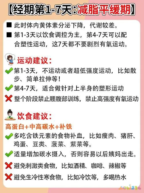 帮助月经来的运动_经期做什么运动有助减肥_月经减肥运动