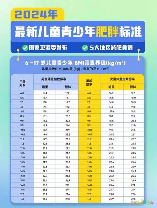 反弹减肥运动会掉肌肉吗_运动减肥也会反弹_减脂运动会