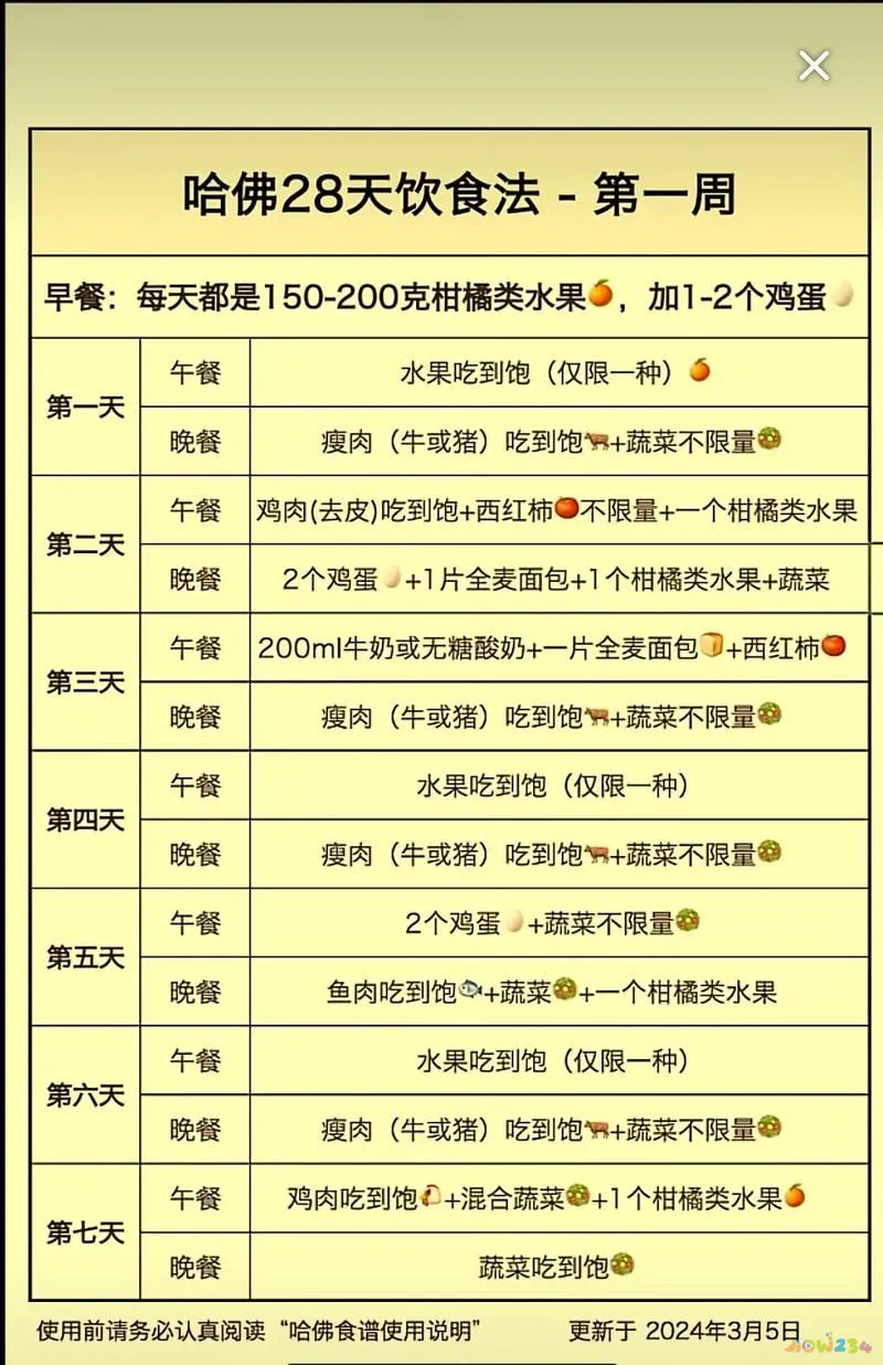 减肥的方法快速减肥运动_减肥运动快速方法有哪些_快速运动减肥方法