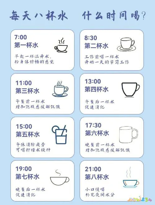 减肥运动后喝水会变胖吗_喝水减肥运动后多久排尿_运动后怎么喝水减肥吗