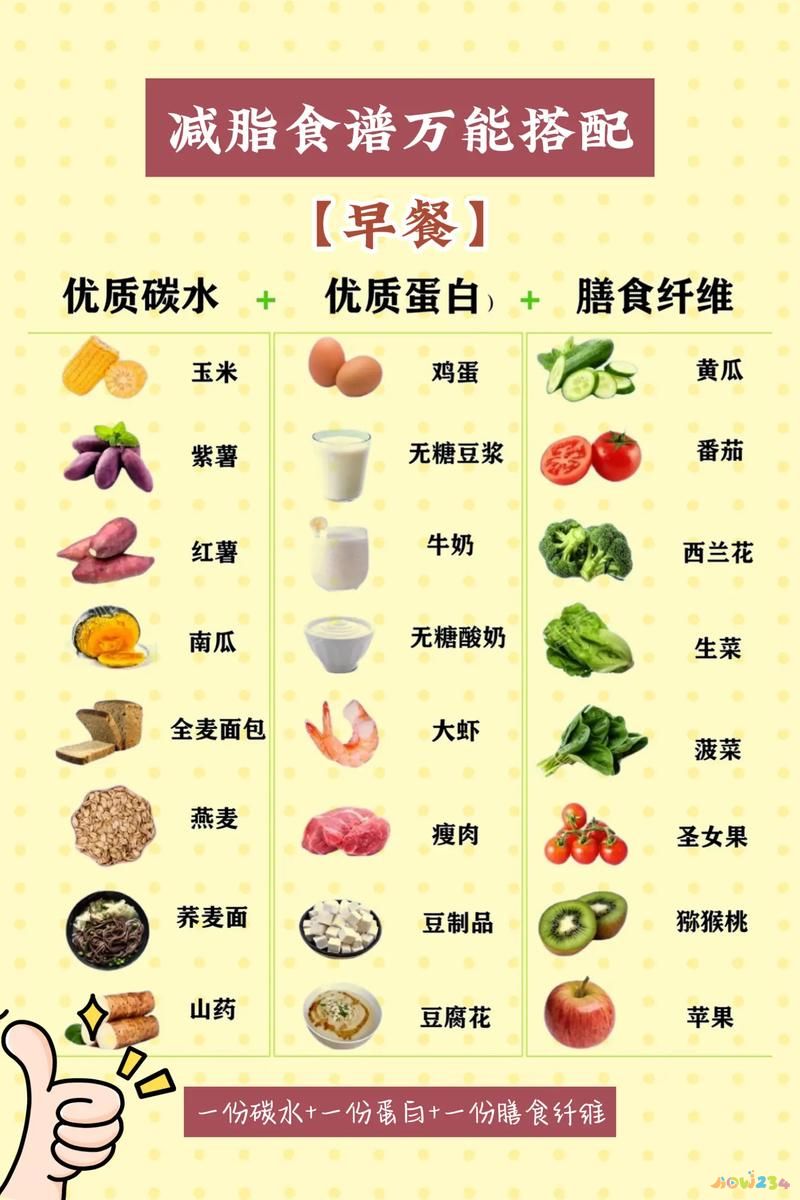 健身减肥晚上可以喝粥吗_粥减肥喝晚上运动加餐可以吗_晚上喝粥加运动减肥