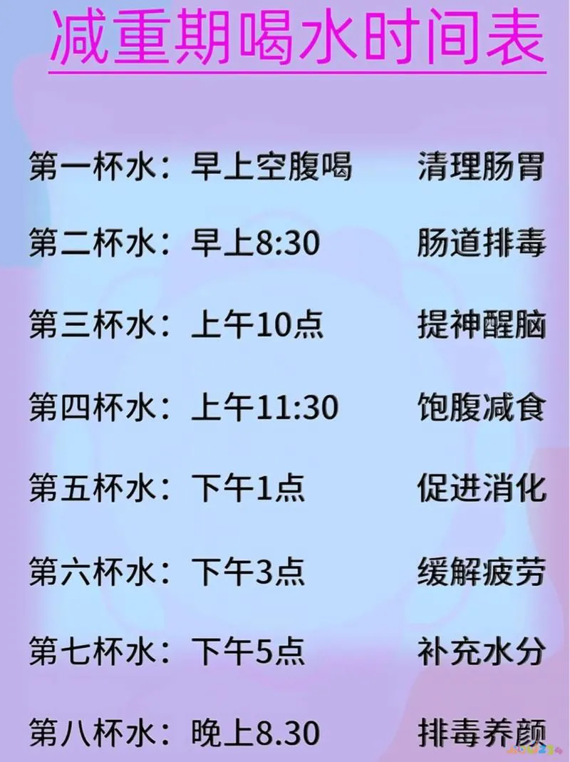 运动后不喝水会瘦吗_运动后喝水会会变胖_运动后喝水会导致体重
