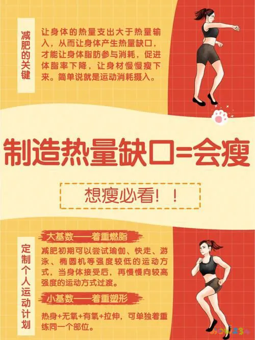 减肥运动更多吃得还是吃的_减肥运动更多吃得什么_运动减肥反而吃得更多