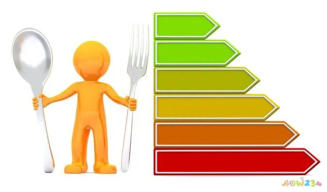 肥胖适合那些运动_肥胖体虚的人适合什么运动_强直性脊柱炎适合运动