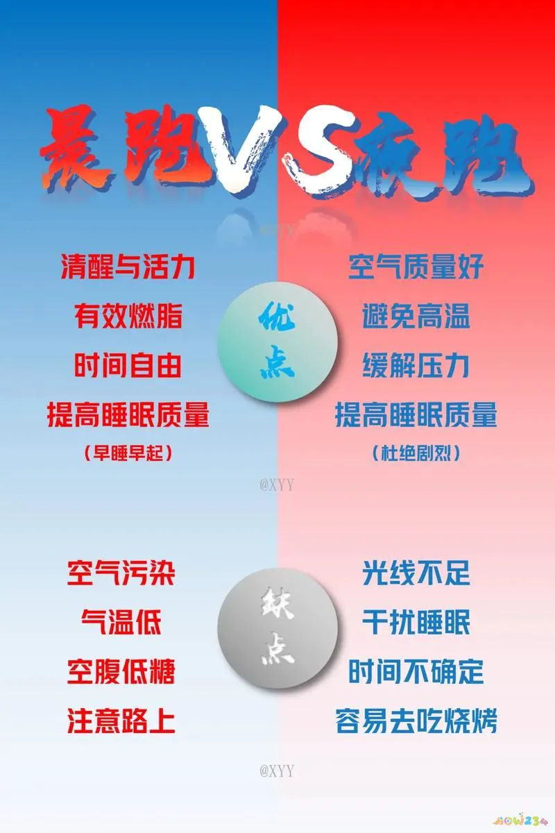 粥减肥喝晚上运动加餐会胖吗_粥减肥喝晚上运动加餐可以吗_晚上喝粥加运动减肥