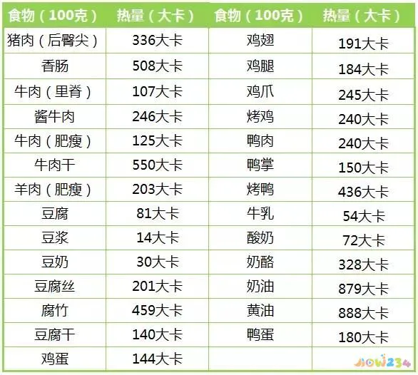 减肥饮食运动控制可以减肥吗_运动减肥用控制饮食吗_不运动控制饮食可以减肥吗