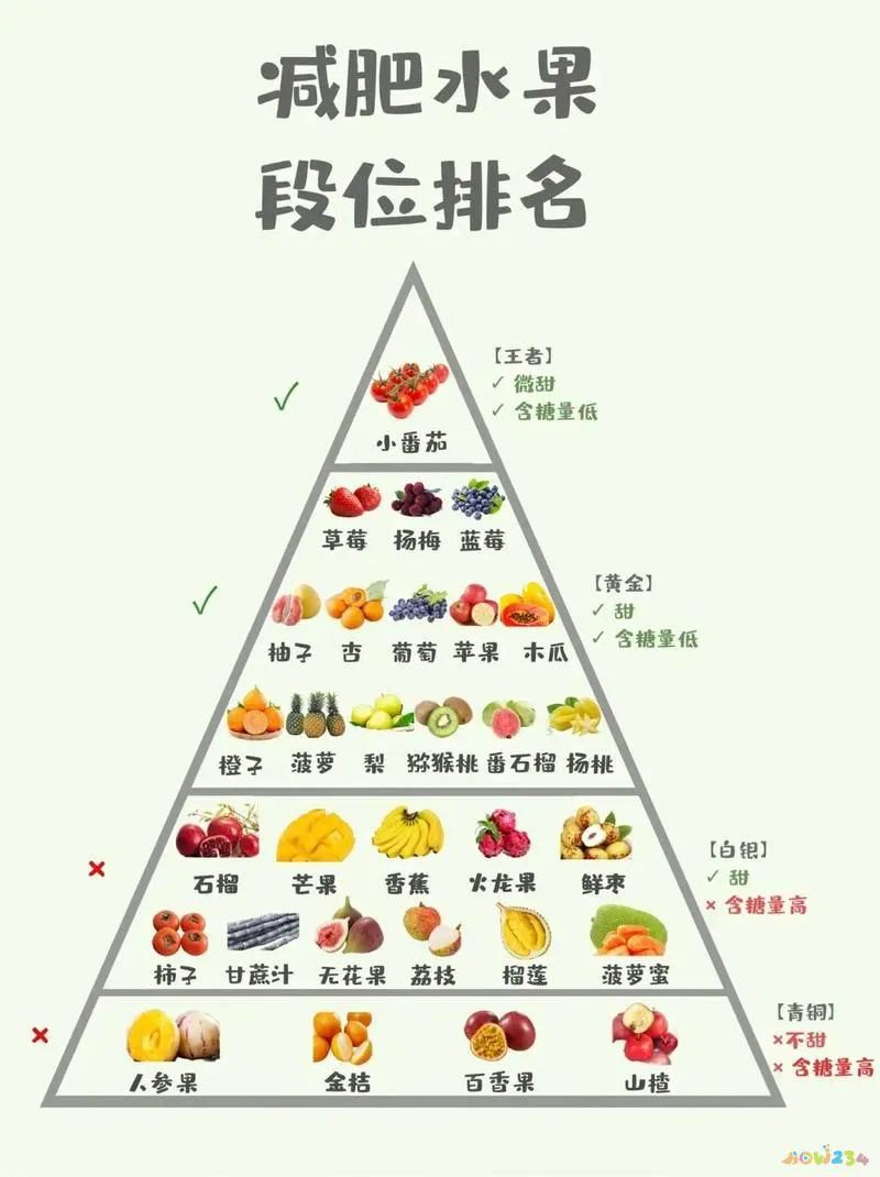 帮助月经来的运动_经期做减脂运动_经期做什么运动有助减肥