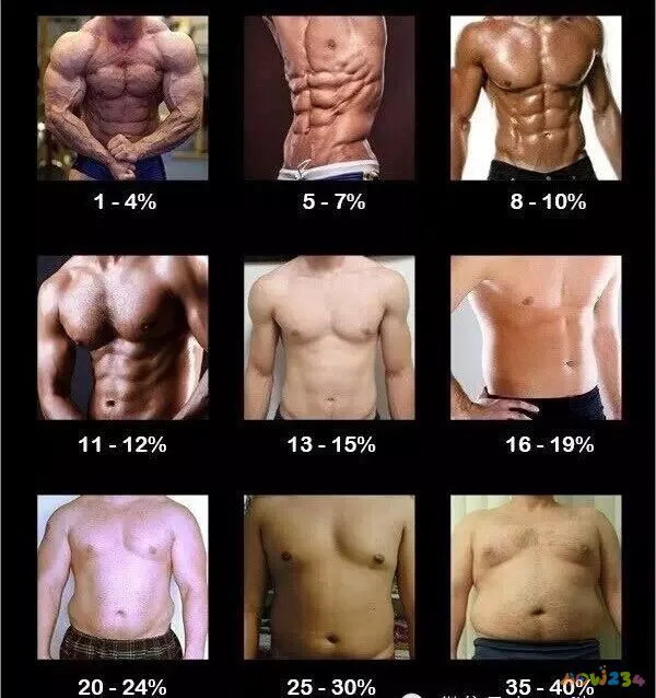 水里减肥动作_水下运动减肥_减肥运动水下运动区别