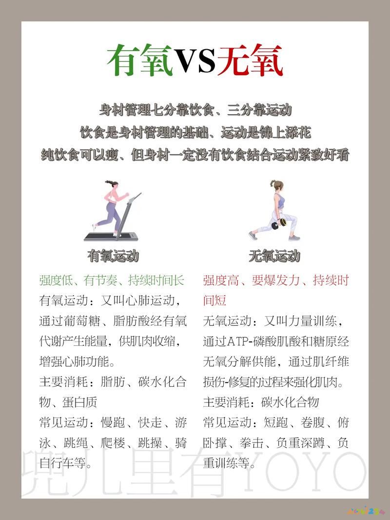 减肥运动经验总结_运动减肥经验_减肥运动攻略