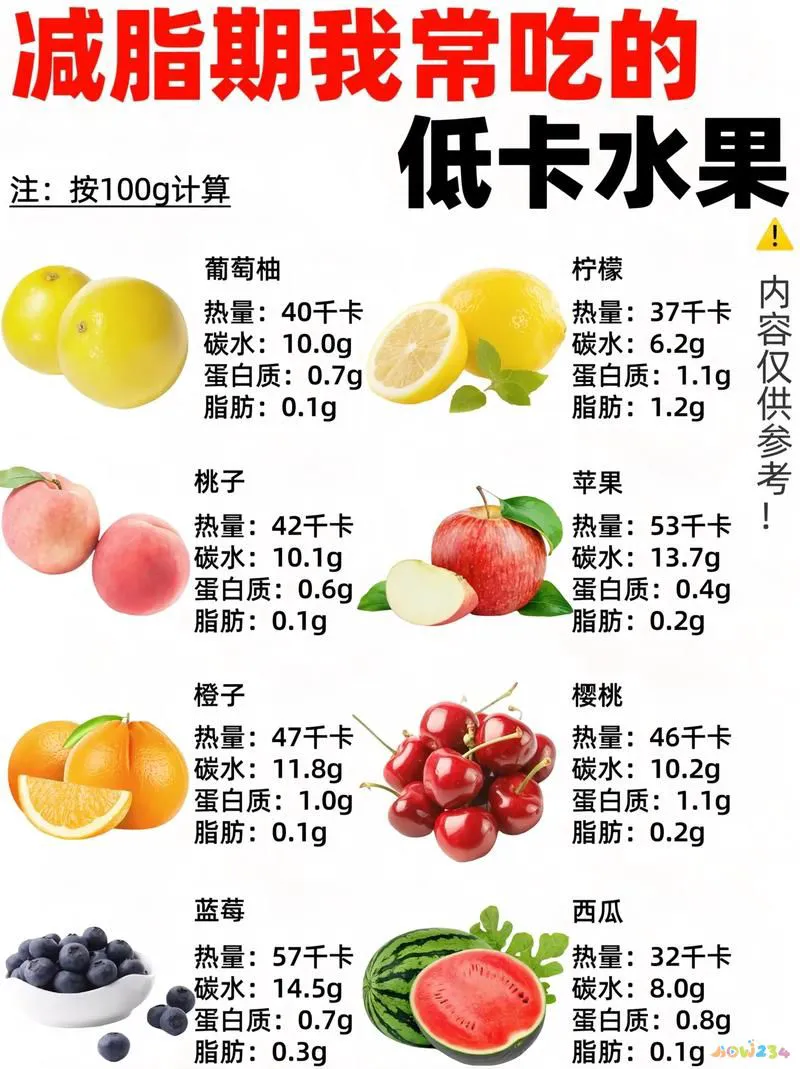 经期做什么运动有助减肥_帮助月经来的运动_经期做减脂运动