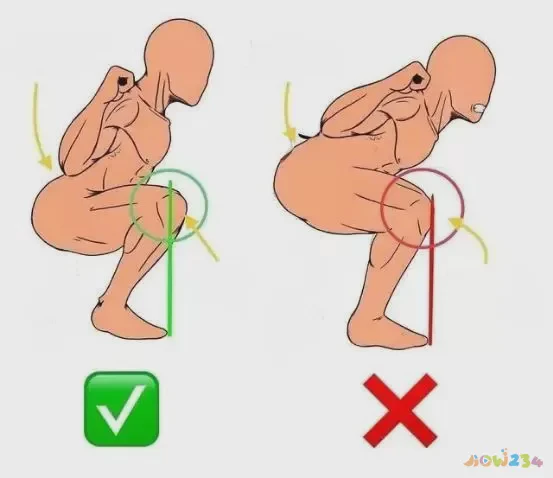 深蹲髋关节运动损伤_深蹲髋关节运动损伤_深蹲髋关节运动损伤