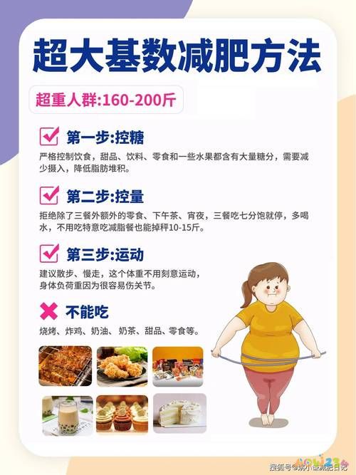 合适的节食加运动可以减肥吗_节食减肥加运动减肥_节食加运动减肥法