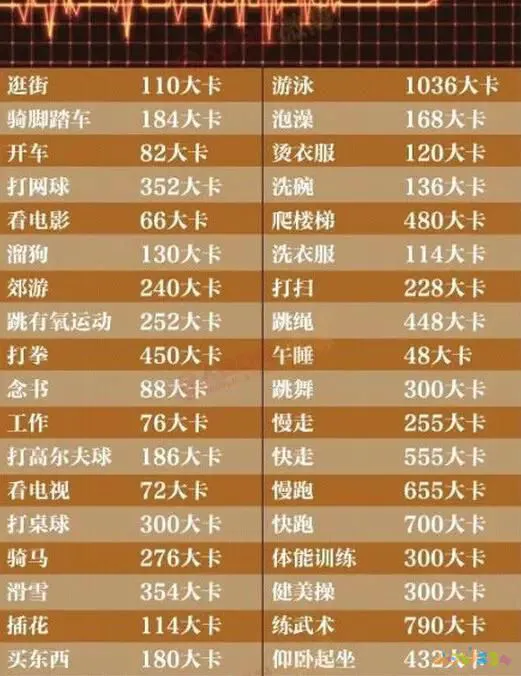 停止运动会反弹吗_反弹十天停止运动会怎么样_停止运动十天会反弹吗