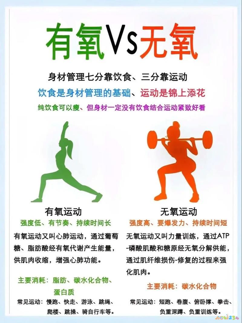 运动掺杂氧无氧有什么区别_有氧运动掺杂无氧运动_运动掺杂氧无氧有什么作用