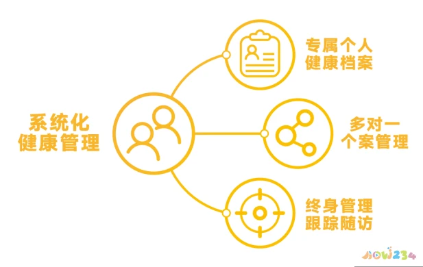 运动会完事之后的说说_运动会结束后要干什么_运动完会重么