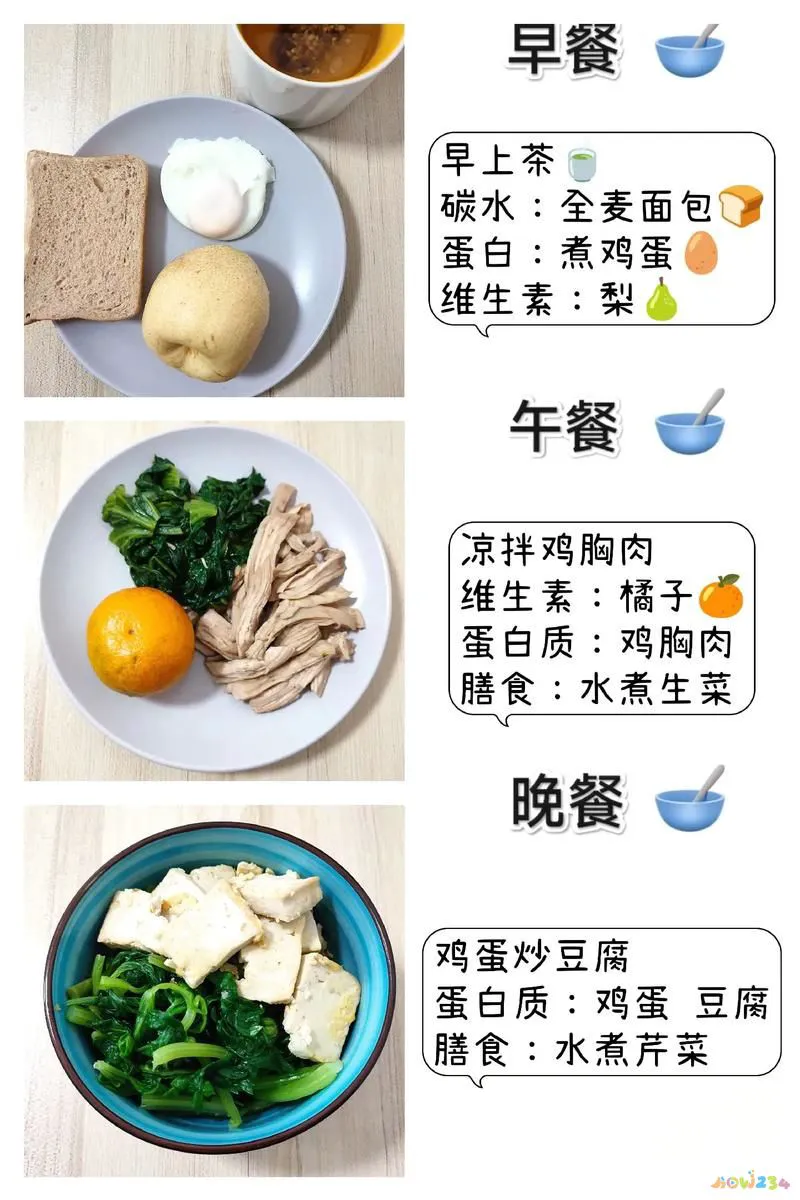 减肥运动周期一般多久_减肥运动周六周天休息可以吗_运动减肥一周