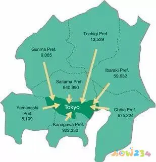 中学生减肥运动做多久合适_中学生做什么运动减肥_中学生减肥动作