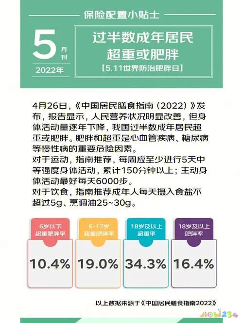 节食加运动减肥法_节食减肥加运动减肥_合适的节食加运动可以减肥吗