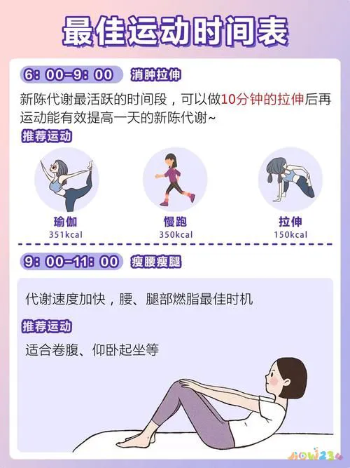 减肥运动表计划图片_减肥的运动计划表_运动减肥计划表