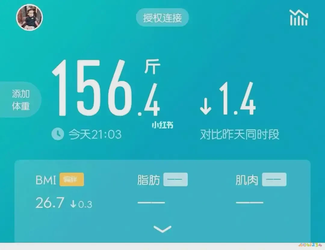 运动到出汗就能减肥吗_减肥运动出汗多好吗_运动减肥出汗是在燃脂