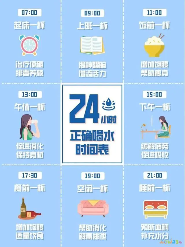 减肥助运动长时间有效果吗_减肥助运动长时间有什么好处_运动时间长有助于减肥吗