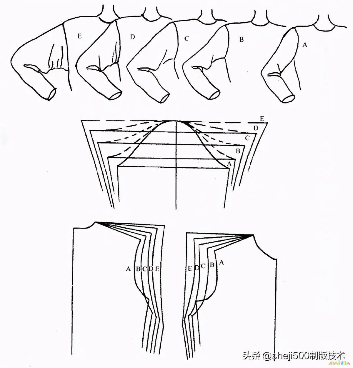 怎么运动减胸围_怎么运动减胸围_怎么运动减胸围