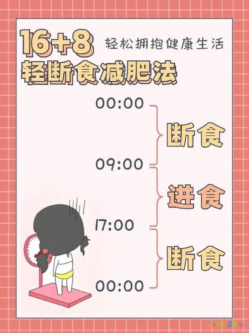 轻运动断食可以长高吗_轻断食可以运动吗_轻运动断食可以喝水吗