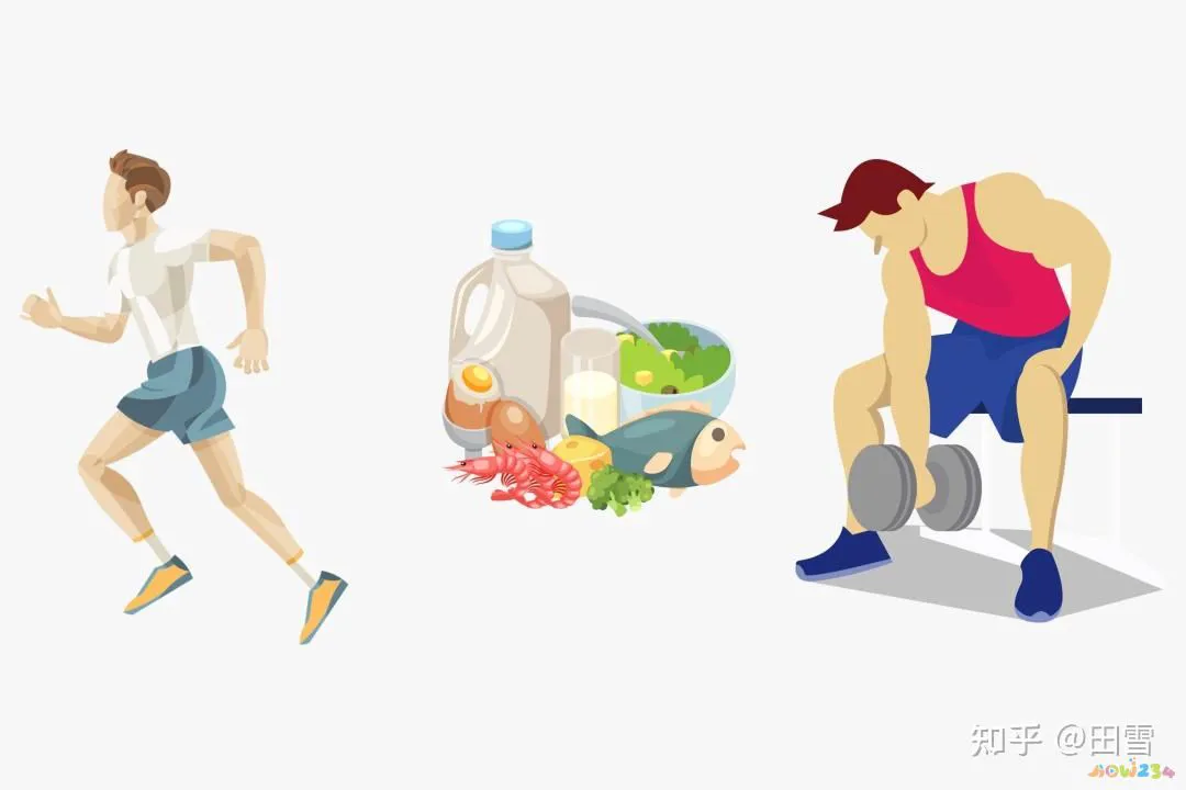做完运动补充蛋白质_运动后蛋白质补充_蛋白质补充运动后的变化