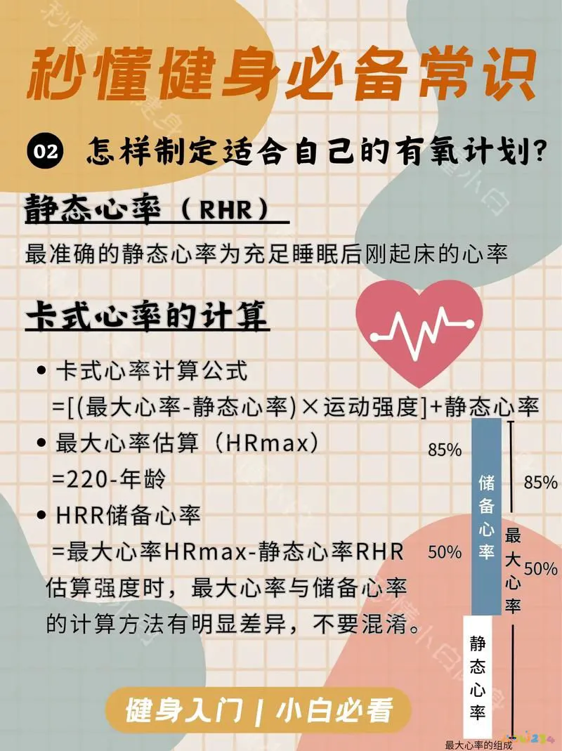 减肥室内运动好还是室外运动好_室内什么时候运动减肥_减肥的运动室内
