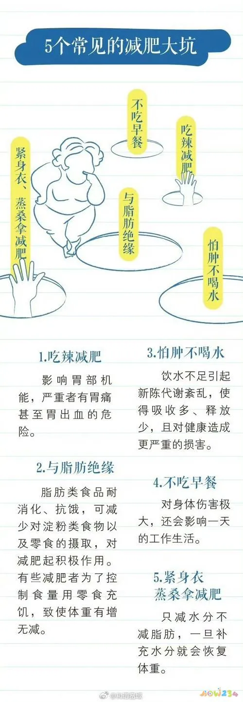 女性减腹部的运动视频_女生腹部减脂训练计划_女子减腹的运动