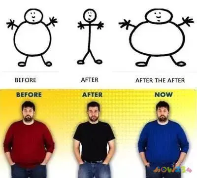 快速运动减肥方法_减肥的方法快速减肥运动_减肥运动快速方法有哪些